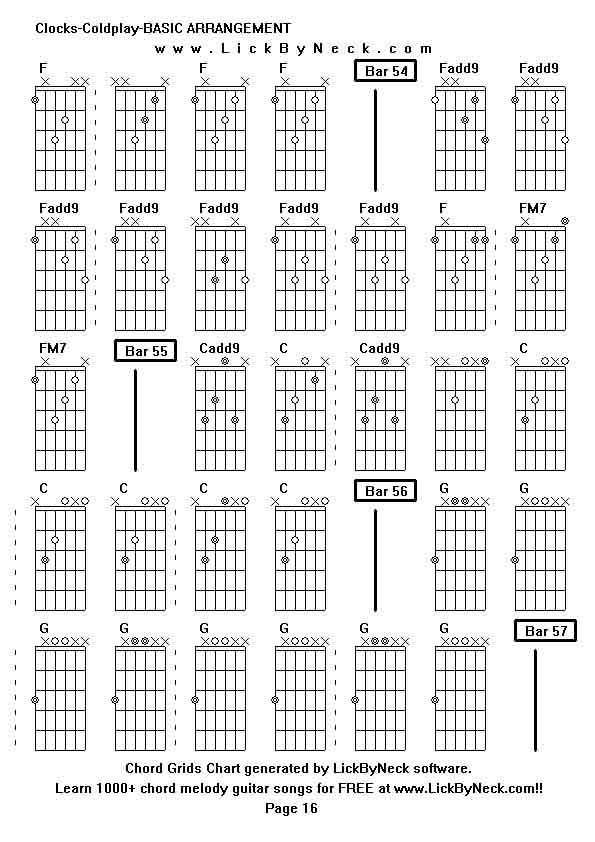 Chord Grids Chart of chord melody fingerstyle guitar song-Clocks-Coldplay-BASIC ARRANGEMENT,generated by LickByNeck software.